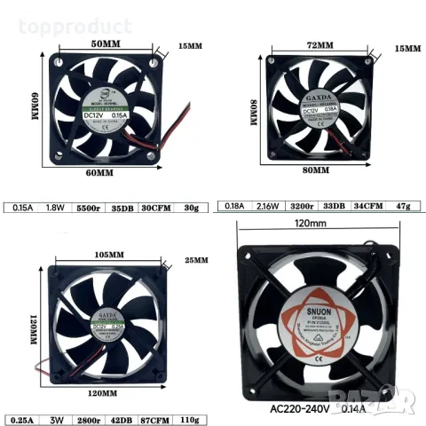 Вентилатори, вентилатор за компютри, инкубатори и др. DC, AC