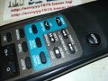 AIWA RC-6AS07 REMOTE 0806222025, снимка 6