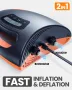 Електрическа въздушна помпа/SUP помпа Високо налягане с 20 PSI 12 V, снимка 3