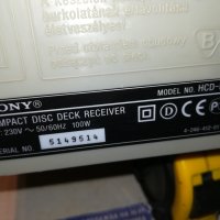 SONY HPD-HC7 CD DECK RECEIVER-SWISS 2812212051, снимка 18 - Ресийвъри, усилватели, смесителни пултове - 35262868
