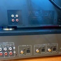 Denon CDR-W1500 Dual CD Recorder/Made in Japan , снимка 15 - Аудиосистеми - 39675604