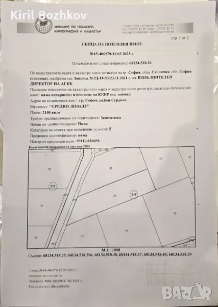 Инвестиционен имот, снимка 1