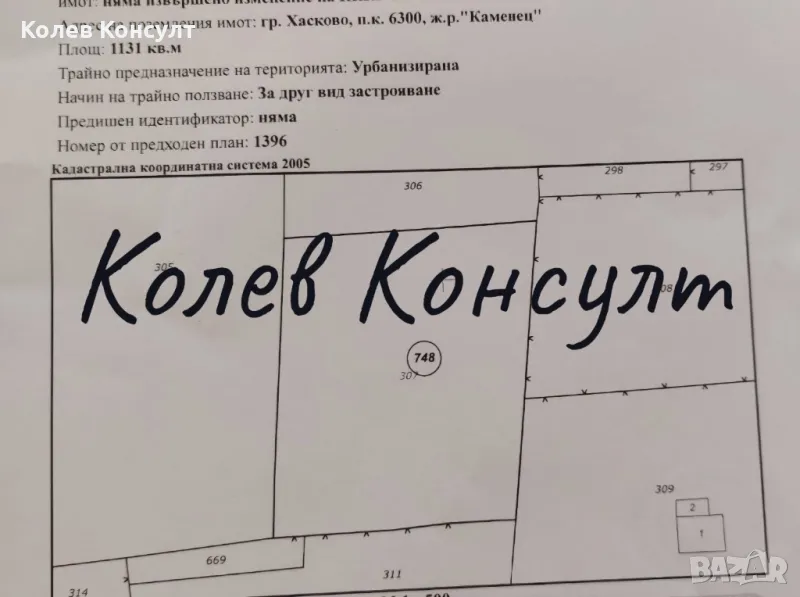 Продавам два съседни парцела в град Хасково , снимка 1