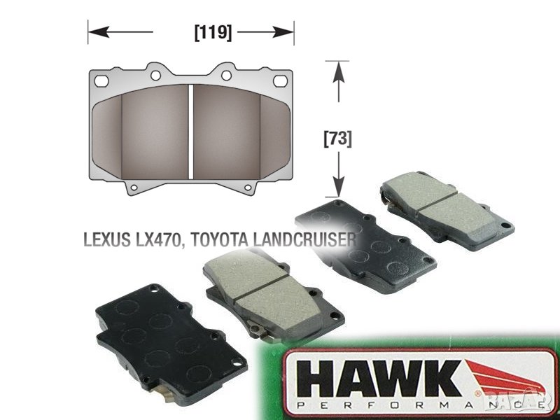 СПОРТНИ НАКЛАДКИ ЗА LAND CRUISER 100 / LEXUS LX, снимка 1