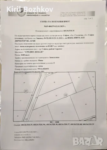 Инвестиционен имот