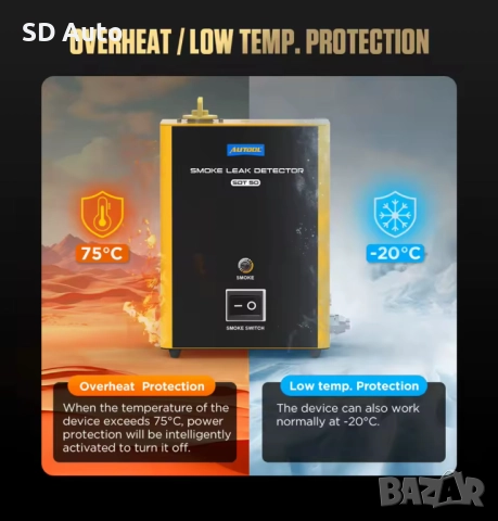 Машина за пушек с вграден компресор, снимка 3 - Компресори - 52190339