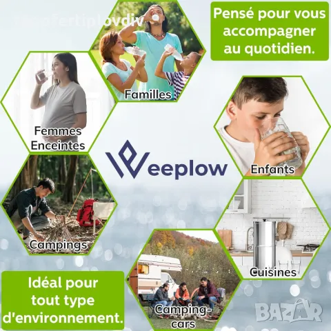 Пречиствател за вода Weeplow® Earth 8.5 литра, снимка 6 - Други - 48342989
