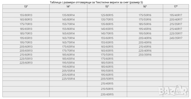 Текстилни вериги за сняг, снимка 4 - Аксесоари и консумативи - 53098059
