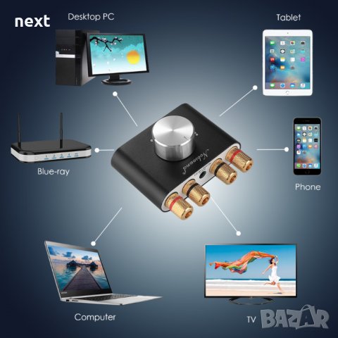 Nobsound Mini Bluetooth цифров Hifi аудио усилвател 50W+50W + Гаранция, снимка 7 - Ресийвъри, усилватели, смесителни пултове - 39851474