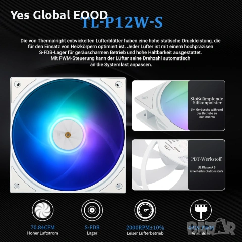 Thermalright FW 360 White ARGB водно охлаждане 360 AIO, снимка 3 - Други - 53109581