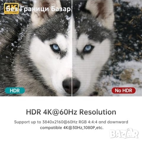 Нов Превключвател 2 Порта USB C/HDMI + Кабели MT-VIKI 4K KVM, снимка 2 - Друга електроника - 43568337