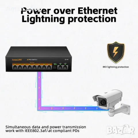 keepLiNK 10-портов гигабитов PoE Switch превключвател 8 порта Gigabit PoE+ и 2 гигабитови порта , снимка 4 - Друга електроника - 47693530