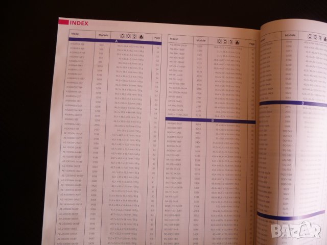 Casio Premium Catalogue Spring/Summer 2018 Каталог часовници, снимка 8 - Други - 43025716