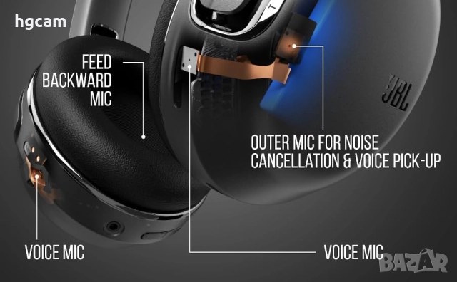 Безжични слушалки JBL Tour One M1 - Нови, запечтани, снимка 7 - Слушалки и портативни колонки - 52234063