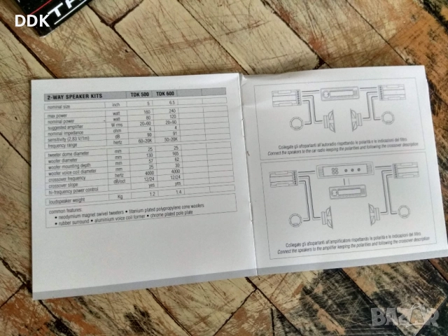 Колонки за кола, снимка 5 - Аксесоари и консумативи - 52496231