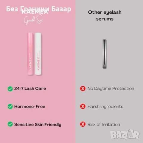 Нов Серум и балсам за мигли KAEMEX – растеж, обем и защита жени красота, снимка 7 - Декоративна козметика - 51154957