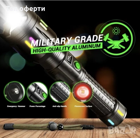 Мощен Алуминиев LED Фенер COBRA CB-G62 – 100W, 1000m Осветяване, 9800mAh Батерия, 5 Режима, USB Заре, снимка 6 - Друга електроника - 52671208