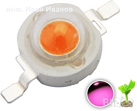 3W Full Spectrum Plant Grow LЕD (380nm-840nm) Пълноспектърни светодиоди за отглеждане на растения , снимка 2 - Друга електроника - 32959697