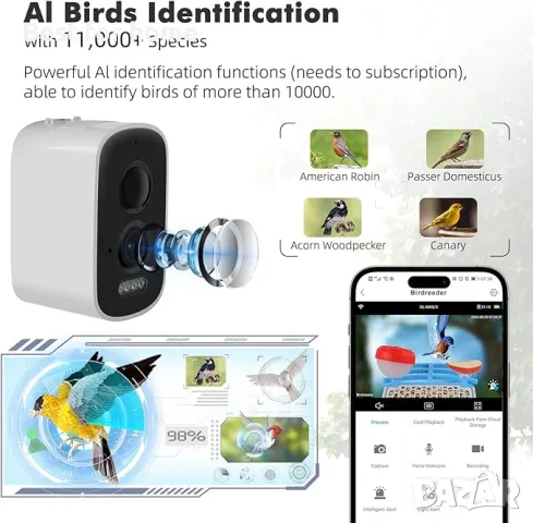  Соларна, смарт хранилка за птици с камера  GUPAY, снимка 3 - За птици - 50217983