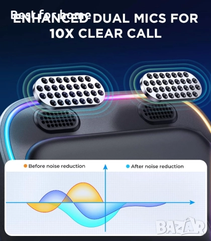 Joyroom JR-CB3 2-в-1 безжичен приемник Bluetooth 5.3 автомобилен Aux адаптер, снимка 3 - Друга електроника - 51855773