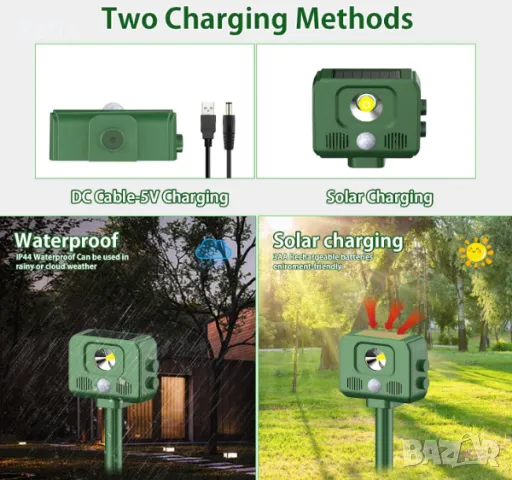 Градински репелент за животни  , снимка 4 - Други животни - 48568542