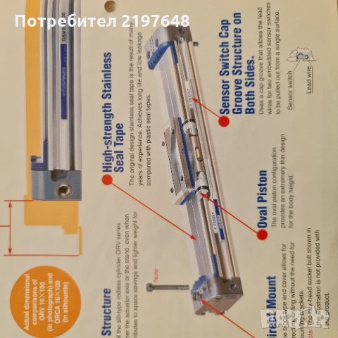 Пневматичен цилиндър ORV16x250 безпрътов ( rodless), снимка 5 - Резервни части за машини - 35587772