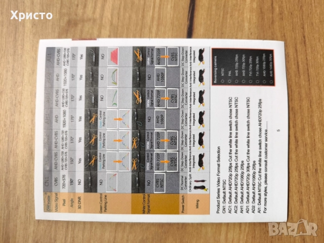 Камера за задно виждане OW TOSIN за Seat НОВА + подарък ключодържател, снимка 6 - Аксесоари и консумативи - 52232407