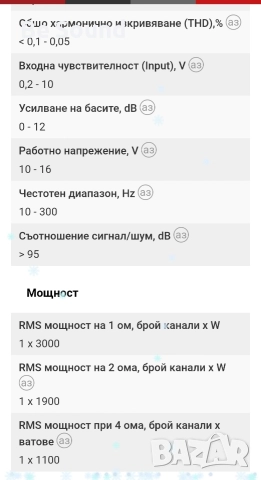 Усилвател Моноблок 3к Dynamic State Custom CA-3000.1 class D, снимка 13 - Ресийвъри, усилватели, смесителни пултове - 52959253