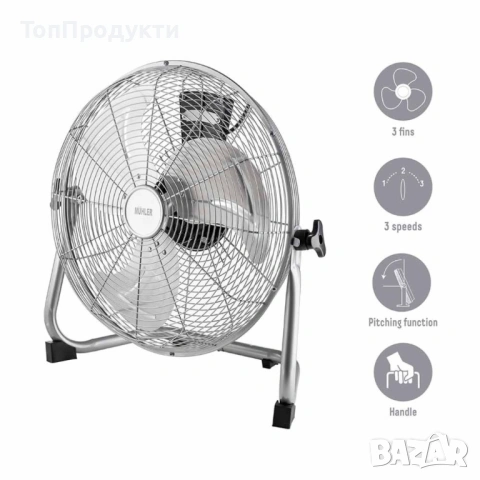 Вентилатор подов Muhler, 60W, индустриален, метален, снимка 6 - Вентилатори - 53151401