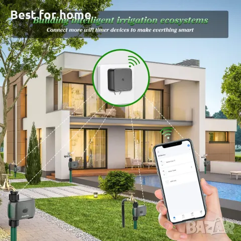 WiFi програматор за вода и поливни системи с хъб AnseTo, снимка 6 - Напояване - 47819574