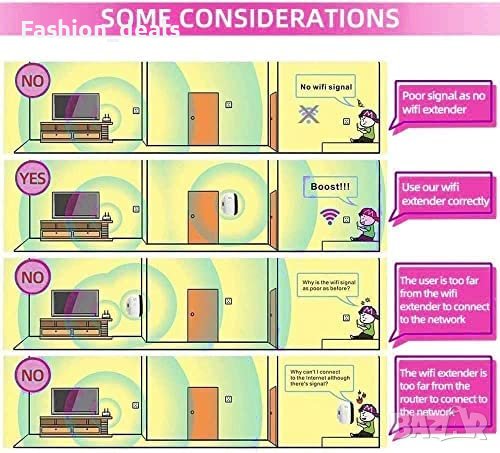 Нов WiFi усилвател за сигнал Интернет Антена разширител на обхват, снимка 6 - Мрежови адаптери - 40835160