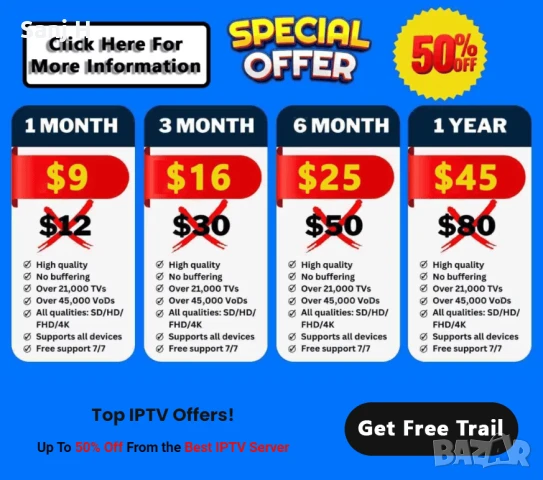 IPTV: 4 часа безплатен пробен период €40/ royiptv.com, снимка 2 - Телевизори - 50760321