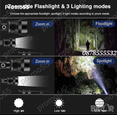 USB Акумулаторен лед фенер Police 900 000W водоустойчив с увеличение, снимка 12 - Къмпинг осветление - 43939547