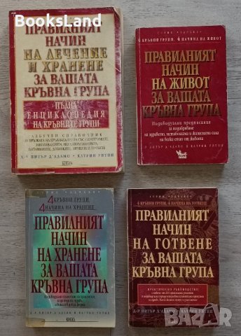 Правилният начин на лечение/живот според вашата кръвна група 