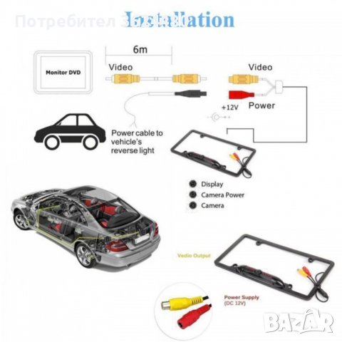 Камера за задно виждане вградена в рамката за регистрационния номер, снимка 8 - Аксесоари и консумативи - 39672034