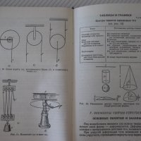 Книга "Справочник по элементарной физике-Н.Кошкин" - 256стр., снимка 11 - Енциклопедии, справочници - 40696204