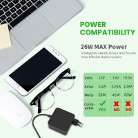 26W 12V 2.2A Бързо Зарядно устройство за лаптоп Samsung Chromebook 3 2 303C и др., снимка 6 - Лаптоп аксесоари - 43062948
