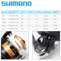 МАКАРИ SHIMANO FX 1000/2000/2500/3000/4000, снимка 2 - Макари - 36724856