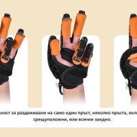 Ръкавица за Рехабилитация, снимка 4 - Други - 43670720