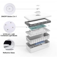 UV стерилизатор 59S - UV Sterilizer , снимка 11 - Козметични уреди - 43225922