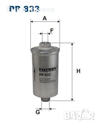 горивен филтър алфа,ауди,ситроен,форд,ланчия,пежо,рено,волво........................................, снимка 1