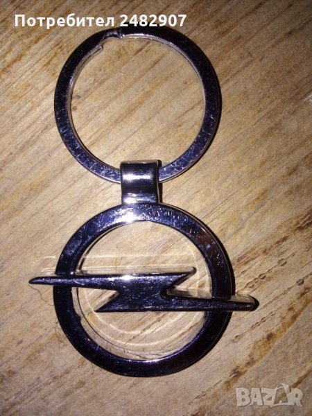 Ключодържатели - различни видове, снимка 1