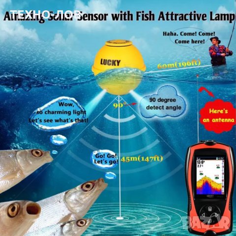 Безжичен сонар ЛЪКИ водоустойчив, снимка 9 - Въдици - 32521323