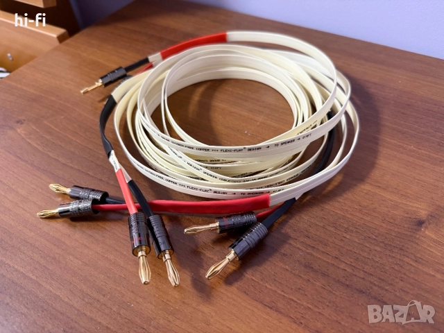 WireWorld Horizon / Кабели за тонколони, снимка 2 - Тонколони - 52002107