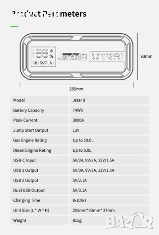 Много мощен Jump starter UTRAI  Jstar8 3000A, снимка 18 - Други инструменти - 43034158