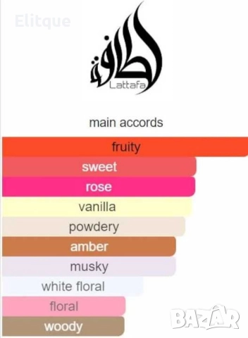 Дълготраен Арабски парфюм Ajwad EDP, снимка 3 - Дамски парфюми - 52832669