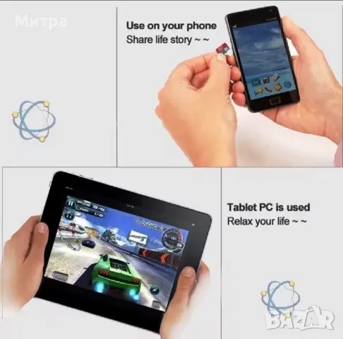 SD memory  Карта памет Sandisk Ultra 128GB, снимка 9 - Карти памет - 50339741