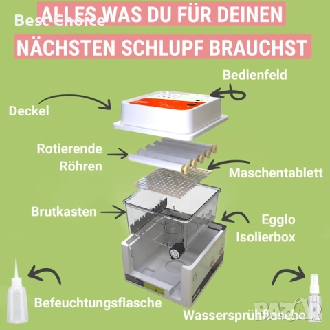 Автоматичен инкубатор 12 яйца Okköbi OBI-12, снимка 2 - За птици - 52731165