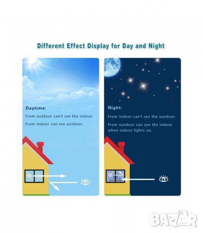 Огледално фолио за затъмнение на стъклa, прозорци - код 2477, снимка 6 - Други стоки за дома - 26713721