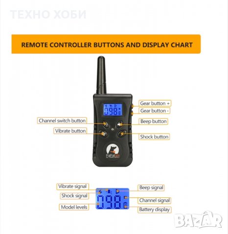 ЕЛЕКТРОНЕН НАШИЙНИК ЗА ОБУЧЕНИЕ ДО ДВЕ КУЧЕТА,ГОЛЯМ ОБХВАТ,ВОДОУСТОЙЧИВИ, снимка 14 - За кучета - 34640606